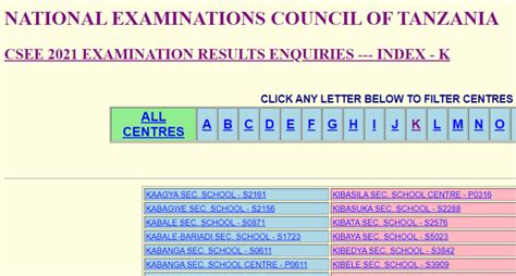 sk result 2022.